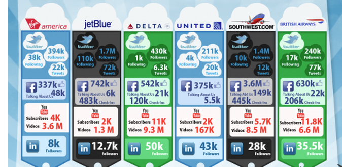 Airline_Prices_graphic